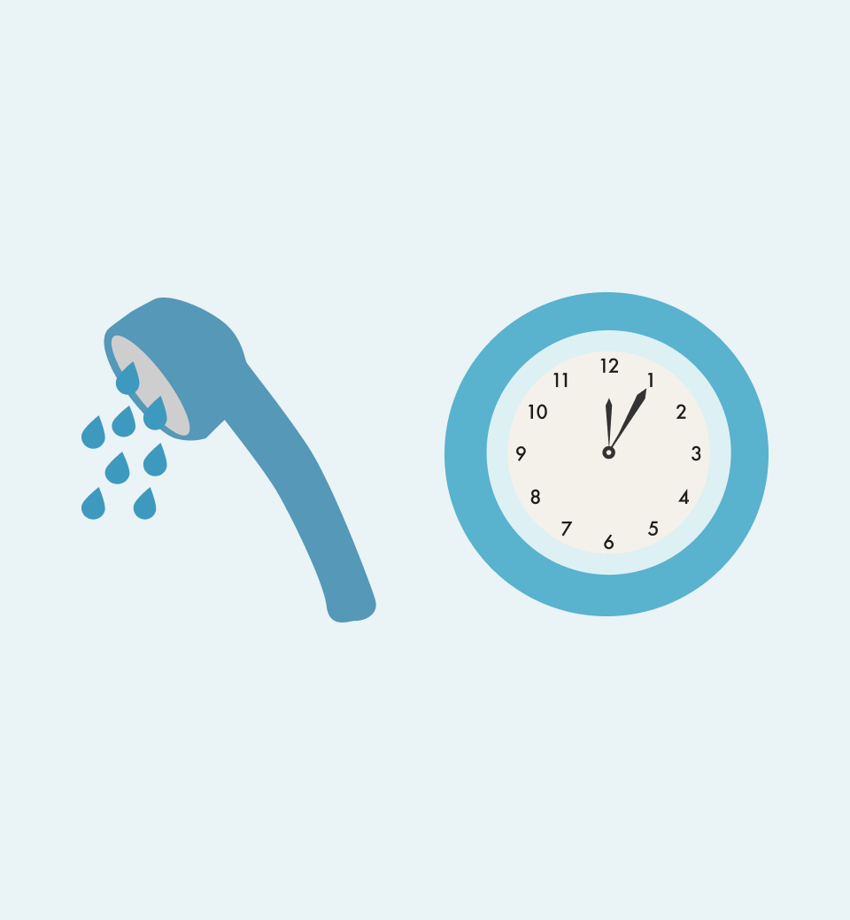 Duş sürenizi 5 dakika ile sınırlı tuttuğunuzda, her duşta yaklaşık 55 litre su tasarrufu yaparsınız.
