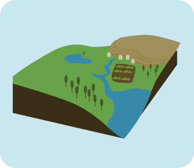 Türkiye'nin Suyu ve Yönetimi